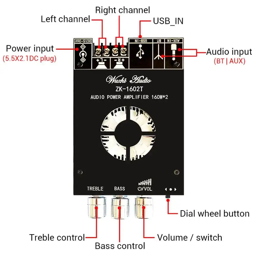 ZK-1602T Bluetooth Audio Power Amplifier Module TDA7498E 160WX2