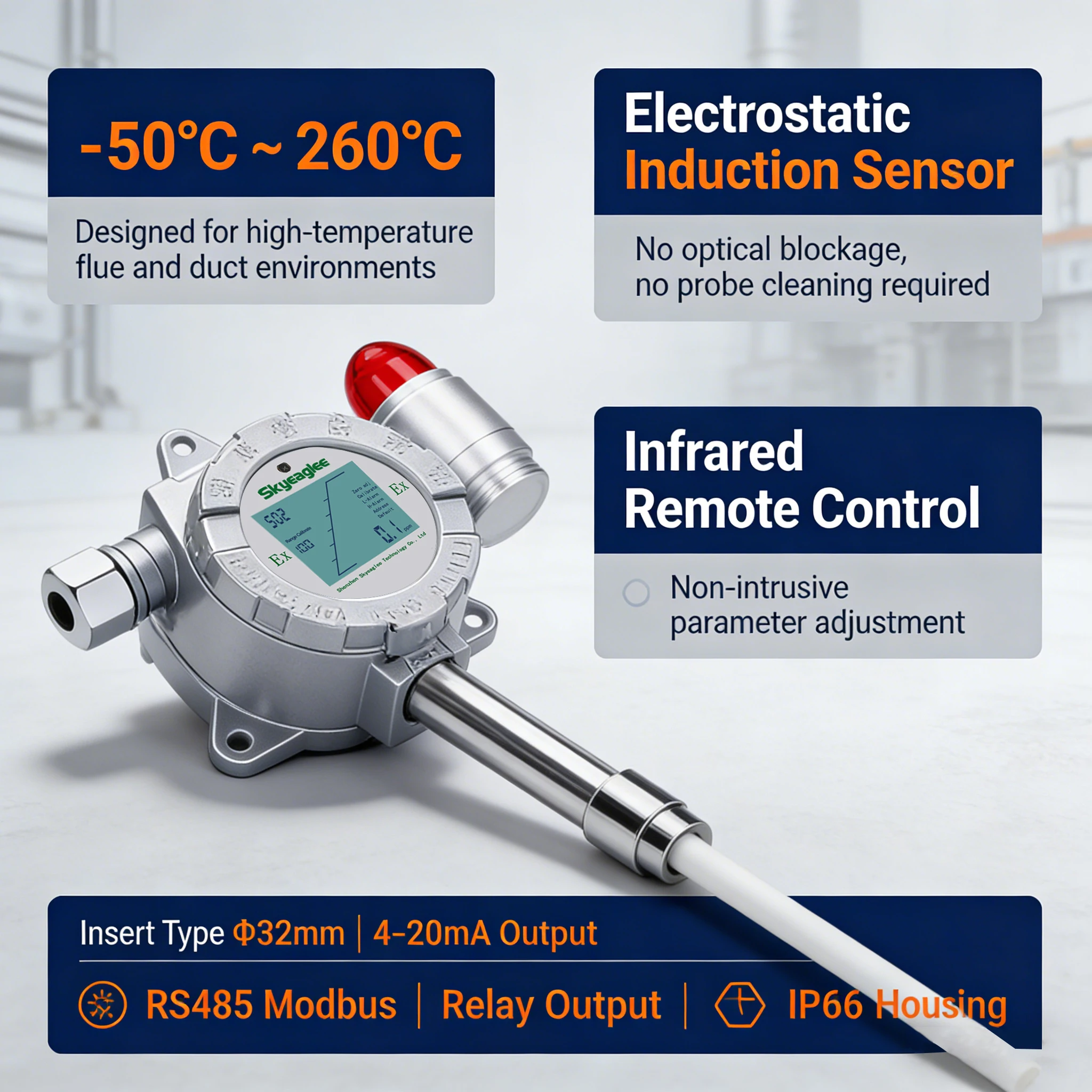 0-1000 mg M3 Industrial Insertion PM2.5 PM10 Dust Detector High Precision Light Alarm IP66 Protection LCD Display for Stack