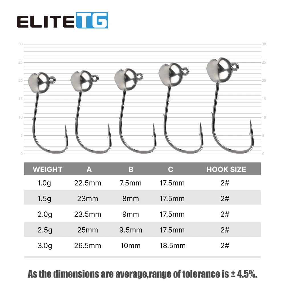 Elite TG 5/10pc Tungsten Light Round Jig Head,1g/1.5g/2g/2.5g/3g Slow Jigging Perch Crappie Rockfish Soft Lure MANTIS AJING Hook