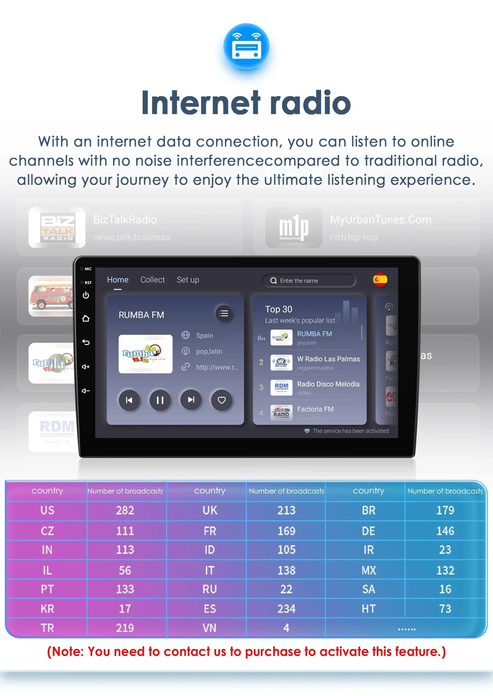Hizpo CarPlay Android 14 Auto Radio for For Audi A4 B6 B7 S4 RS4 1999-2008 Seat Exeo 4G Car Multimedia GPS 2din Autoradio System