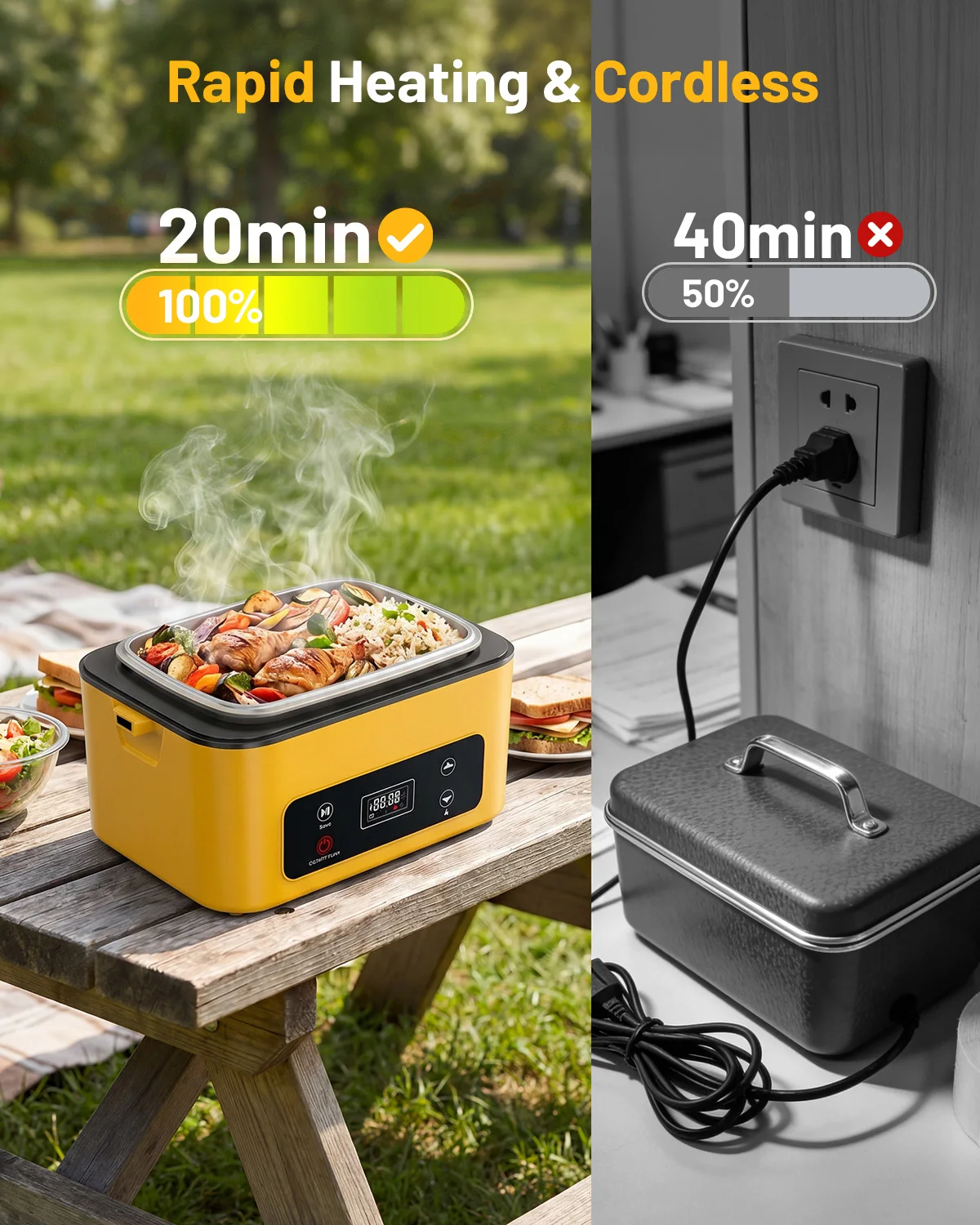 TaskStar Portable Heated Lunch Box 40oz Cordless Leakproof Food Warmer with Stainless Steel Liner & Thermal Insulation for Camping Work School, Usable As Phone Power Bank view 3