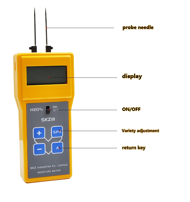 

SKZ111C-2 Digital Meat Moisture Meter Humidity Tester Beef Water Contain Pork Fish