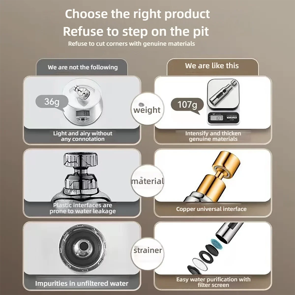 Pulvérisateur de robinet de cuisine 360 °   Robinet rotatif 3 Modes salle de bains pulvérisateur anti-éclaboussures robinets de cuisine anti-éclaboussures robinet Booster