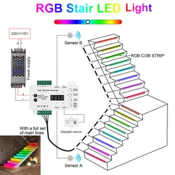 RGB Stair Motion Sensor LED Light Strip Kit 6-20steps with PIR Motion Sensor Daylight Can Dimmer Stair Indoor For Home Stairs