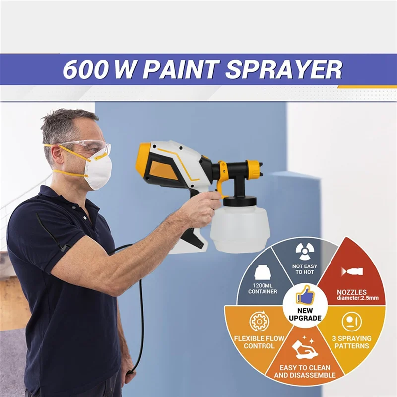 BHTS-Latex Spray Gun Handheld White High Atomization Sprayer 3 Spraying Patterns For Home Renovation Cleaning EU Plug