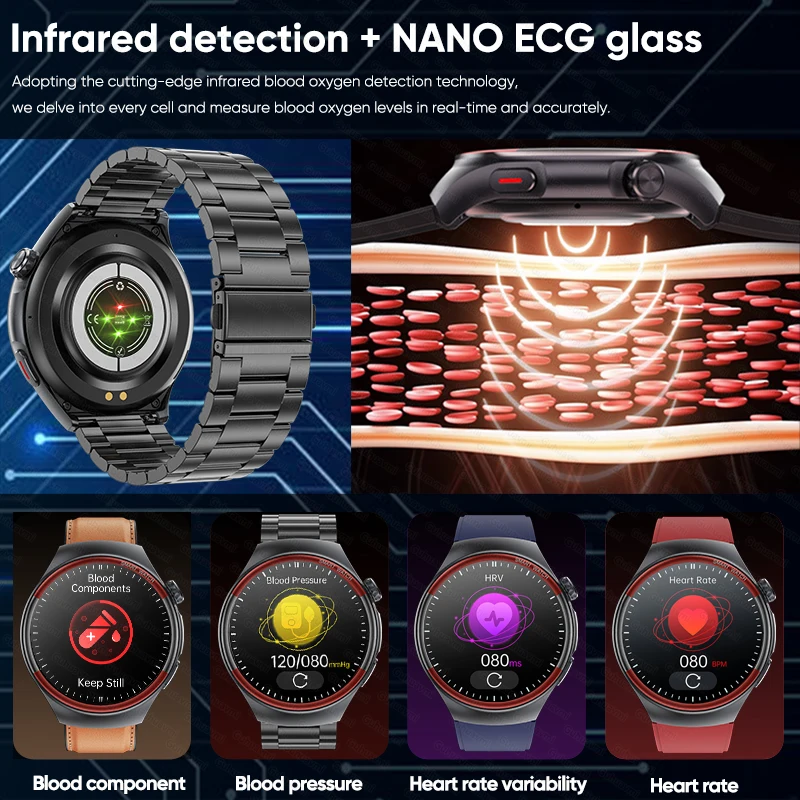 Jam Tangan Pintar Baru untuk Huawei Tekanan Darah Layar Safir HRV Oksigen Darah Panggilan Bluetooth Jam Tangan Pintar Pemeriksaan Fisik