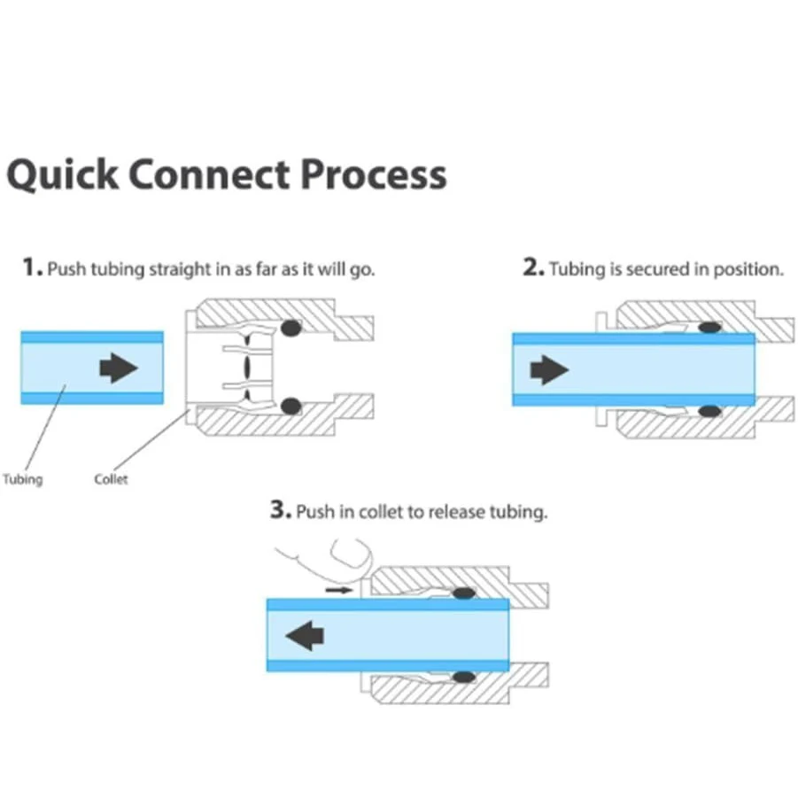 1/4" 3/8" O.D. Quick Connect Push In RO Water Tube Straight Tee Elbow Ball Valve Fittings Kit 10. 25 PACK