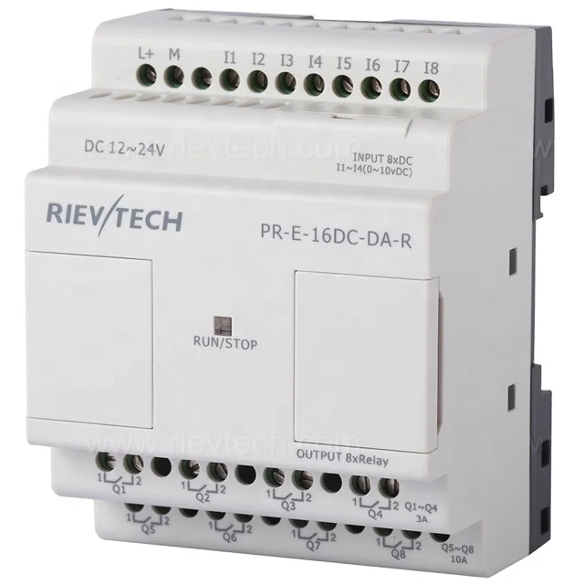 Hot Sale SMS PLC PR-E-16DC-DA-R Programmable Logic Control Ethernet Module
