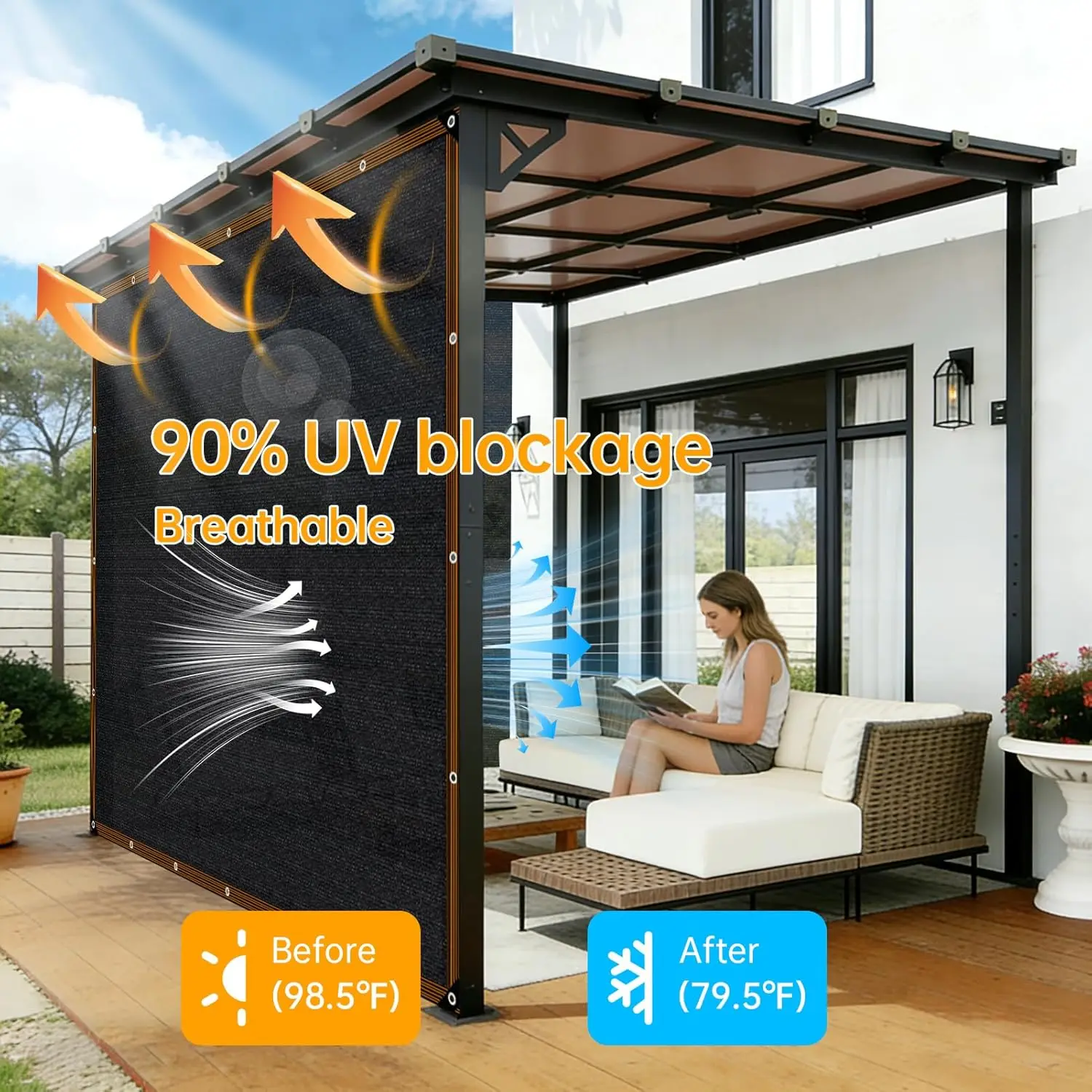 Black Sun Shade Cloth 90% UV Block Outdoor Shade Netting for Patio Garden Pergola Greenhouse