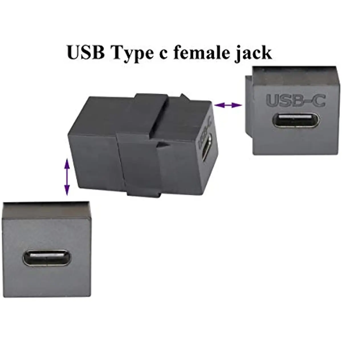 Adattatore per inserti USB C Keystone Jack USB 3.1 Tipo-C femmina-femmina Connettore accoppiatore presa per pannello presa piastra a muro