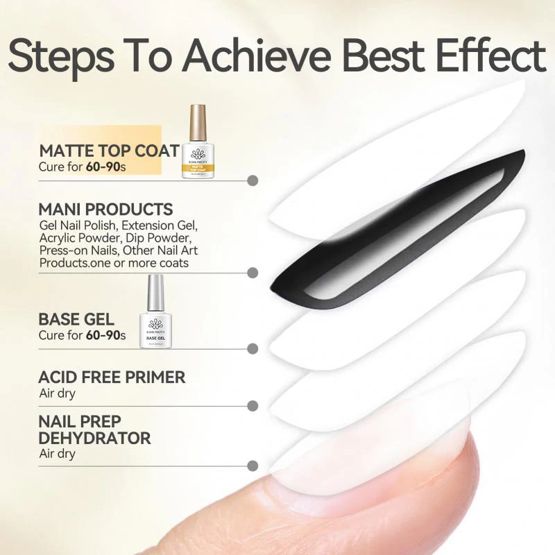 BORN PRETTY 10ml Mattierender Top Coat Puderresistenter Anti-Kleber Maniküre-Gel Semi-Permanent Abziehbarer Gel-Nagellack Dekorationswerkzeuge – Detail 6