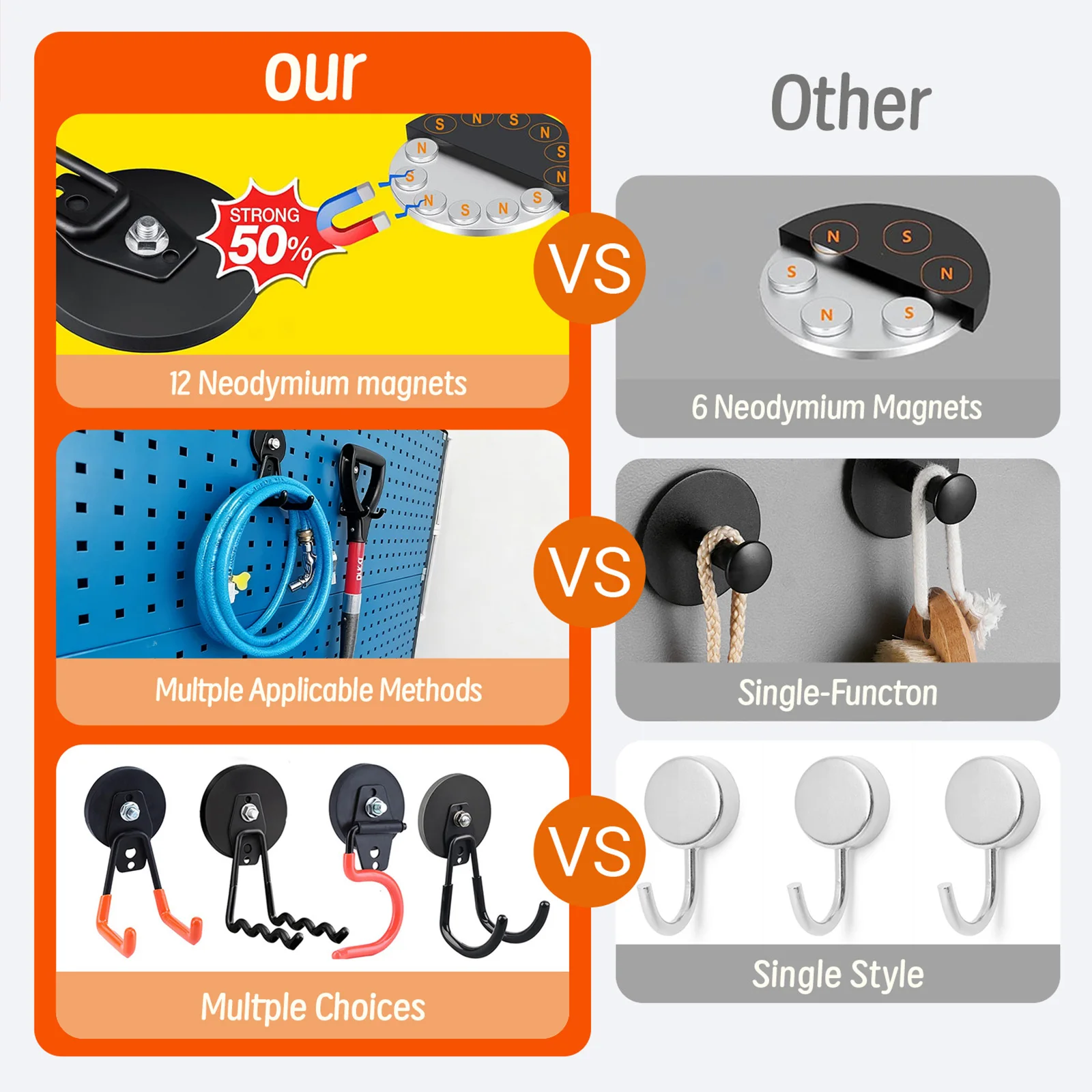 Thumbnail 4 - #37 Highest Rated Utility Hooks to Buy in 2026
