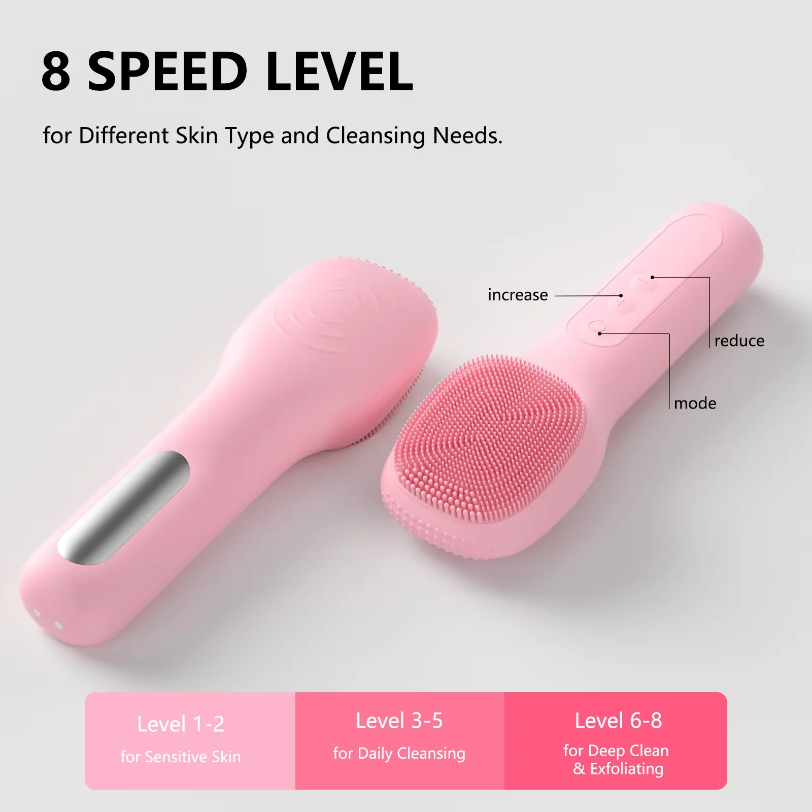 2025 Nuevo cepillo limpiador de masaje exfoliante de limpieza de silicona Sonic Facial eléctrico IPX7