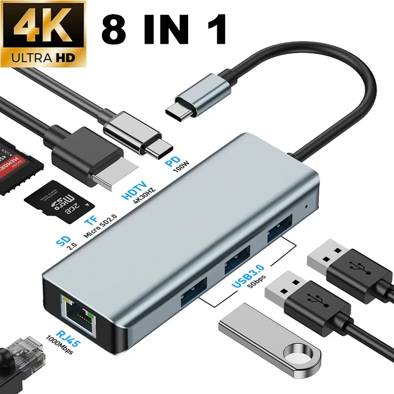 USB-C Hub 8-In-1 Do…