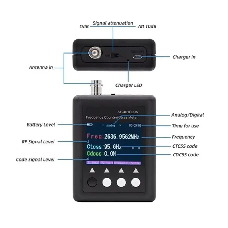 A99E-SF401-PLUS Portable Frequency Counter With CTCCSS/DCS Decoder 100Mhz-3000Mhz Counting Continuous Wave EU Plug