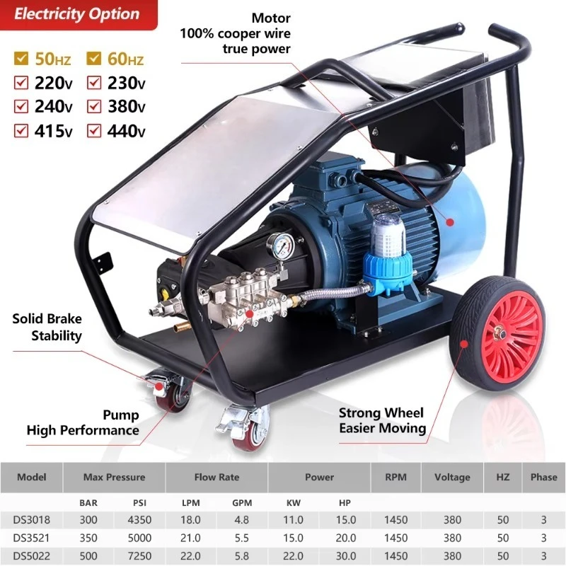 Industrial High Pressure Car Wash Electrical, 7250 psi 22lpm Electric 500 bar High Pressure Car Wash Industrial