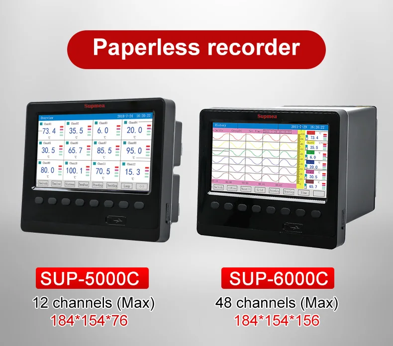 RS485/RS232 industrial  digital paperless data logger recorder suppliers control output 6 channel