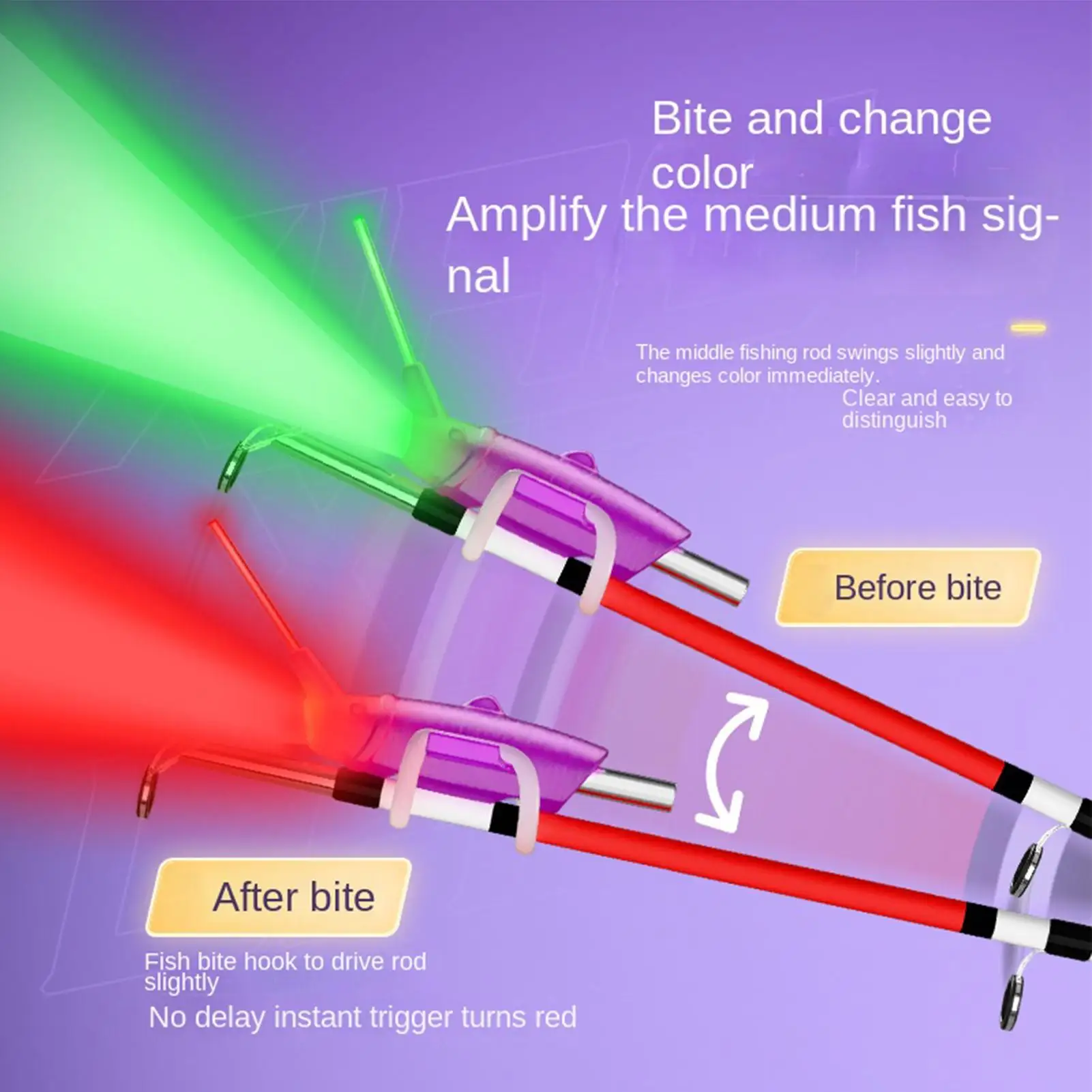 Fishing Pole Bite Alarm Angling LED Alert Light Fishing Rod Alert Light For Anglers Fishermen Men Father Saltwater Night Fishing