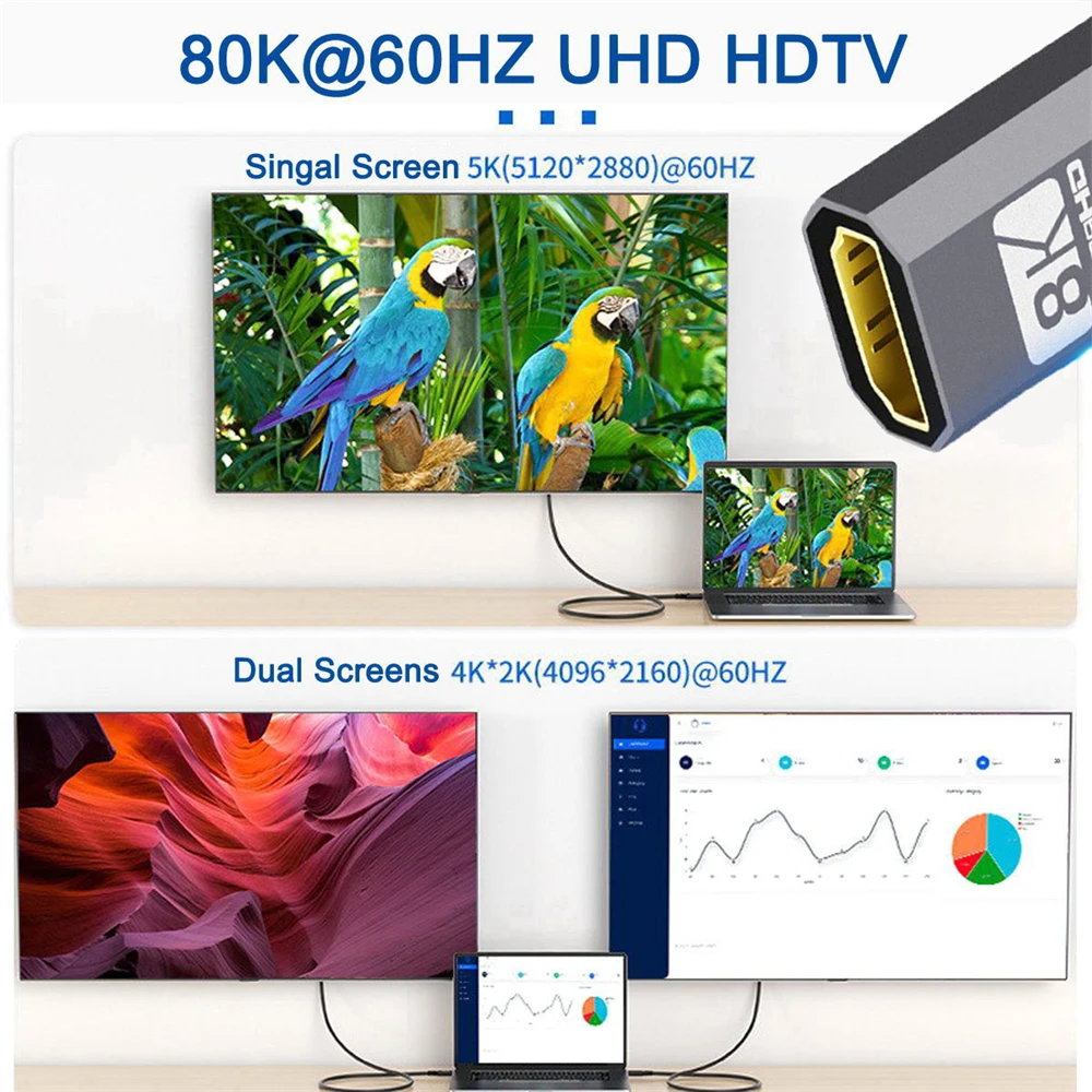 Cablecc HDTV 2.1 سلك مع كابل تمديد صوت ثلاثي الأبعاد UHD 8K ذكر إلى أنثى 8K 60hz 4K 120hz لمراقبة الكمبيوتر