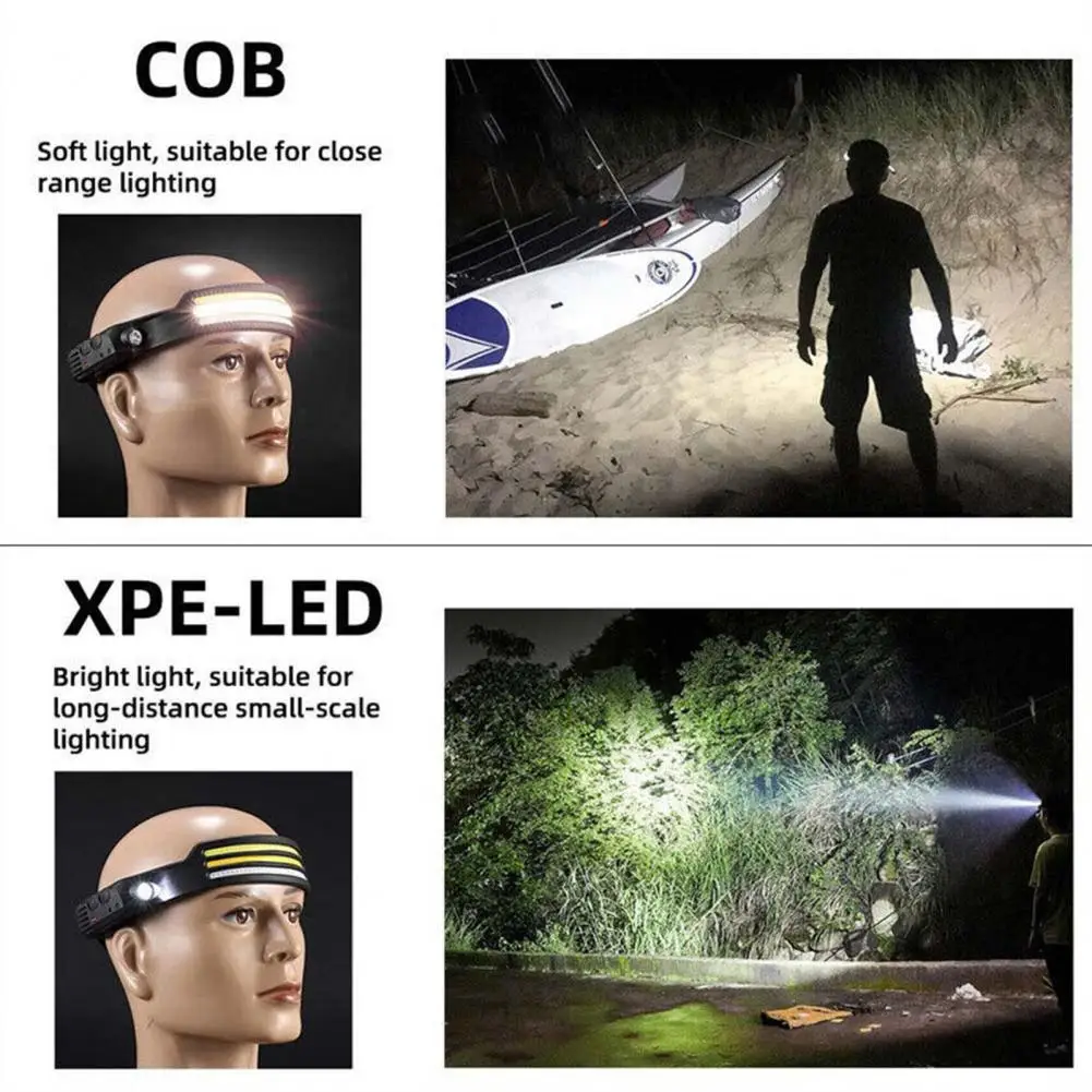 

Outdoor Headlamp Rechargeable With Red light Bright Wide Beam Headlight Headlamps With Motion Sensors Switch for Running Cycling