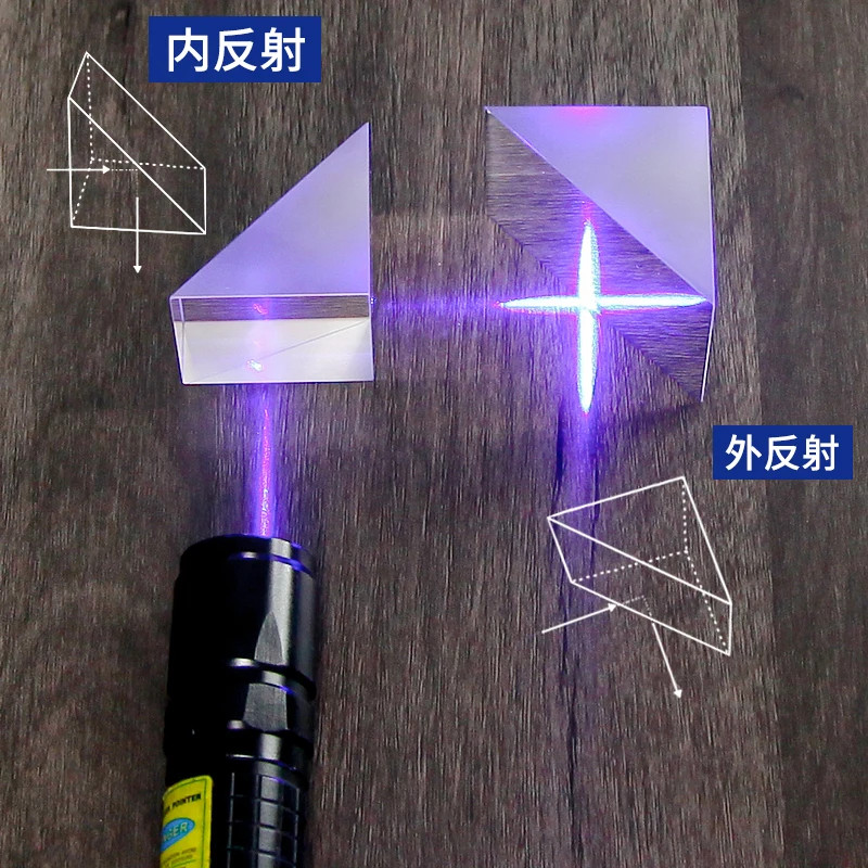 Szkło optyczne pryzmaty kątowe odblaskowe dwuwymiarowe przetwarzanie pryzmatu detekcji dwuwymiarowej