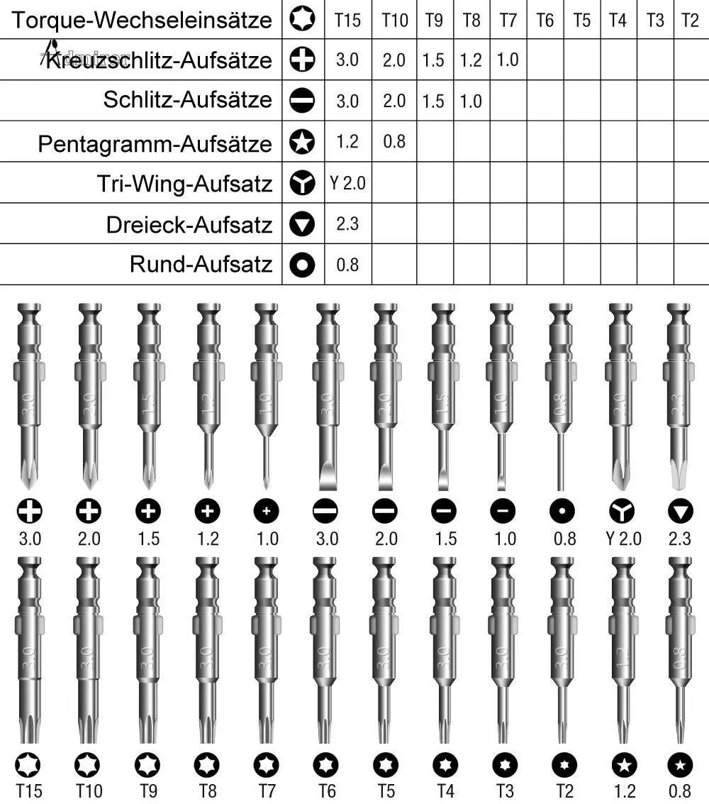 Mini Precision Screwdriver Set 25 in 1 Electronic Torx Screwdriver Opening Repair Tools Kit for iPhone Camera Watch Tablet PC
