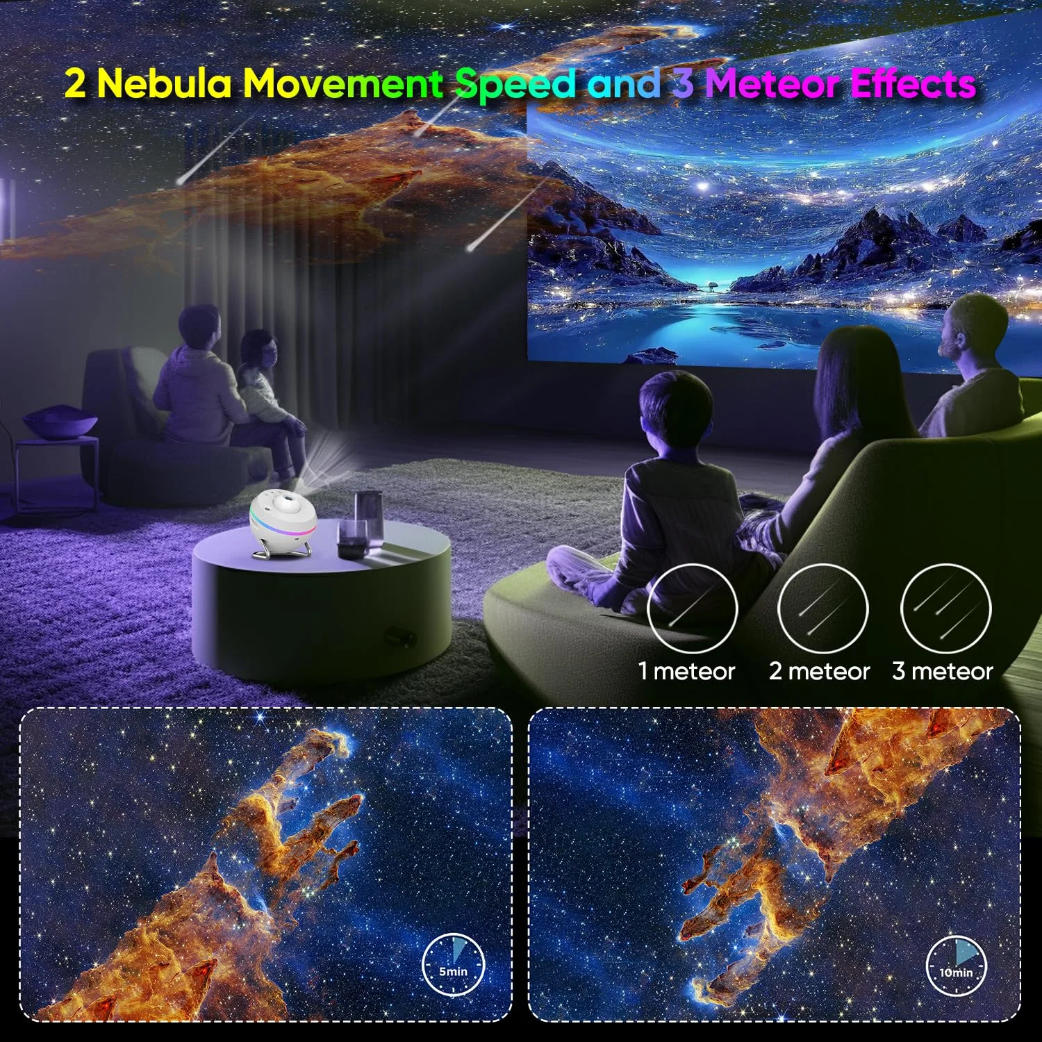 Proyektor Galaksi Lampu Tidur Baru 13 in 1 HD Proyektor Bintang dengan Timer Lampu Meteor RGB untuk Kamar Tidur Pesta Natal Halloween