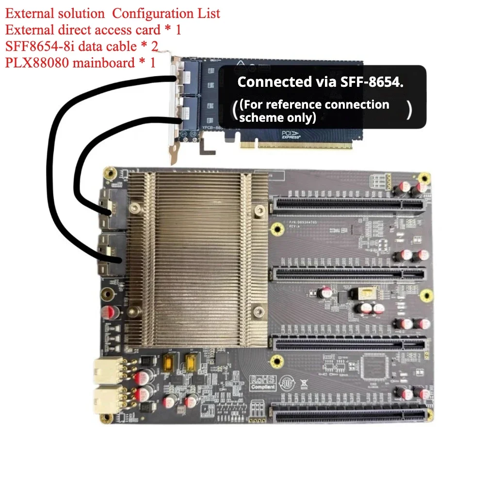 

Плата расширения PLX88080 PCIe4.0, штекер платы графического процессора с четырьмя картами, двойная ширина
