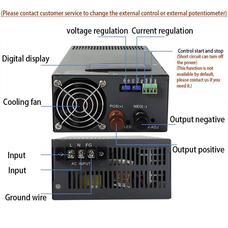 Imagem -04 - Fonte de Alimentação do Interruptor do Mzmw1500w 110v 220v Ac-dc 0-12v 24v 36v 48v 60v 72v 80v 110v 150v 220v Smps Ajustável do Indicador Digital