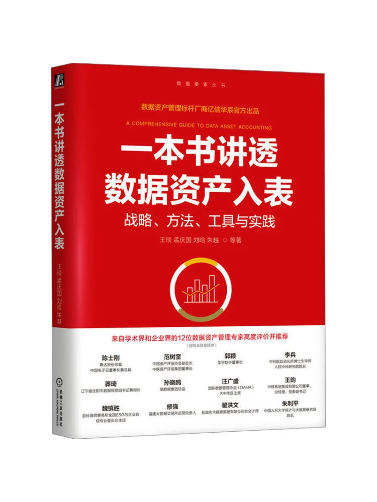 Book-Winshare A That Thoroughly Explains the Entry Of Data Assets Into the System
