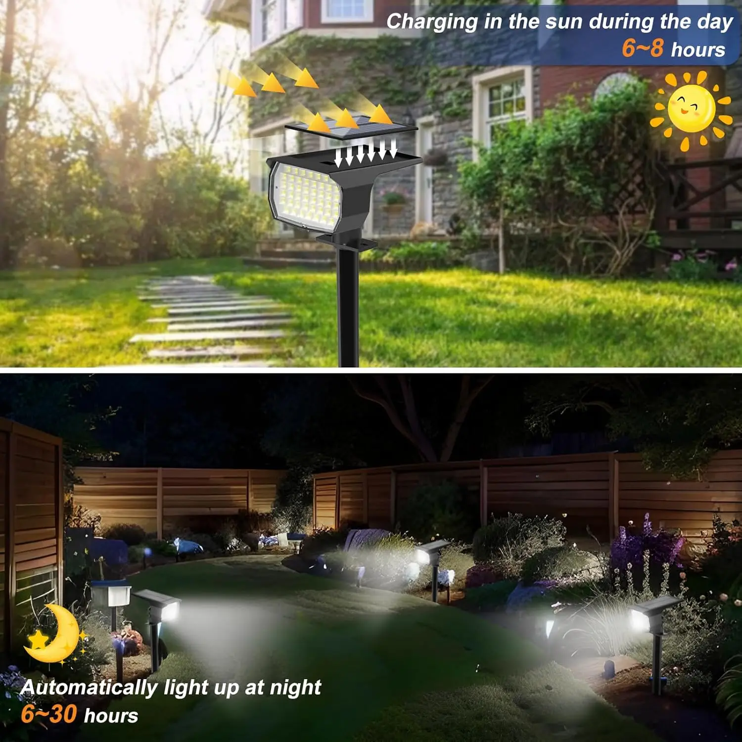 Security Lights Imitation Stone Resin 10in Post Cap 7 Color Modes All Weather Red