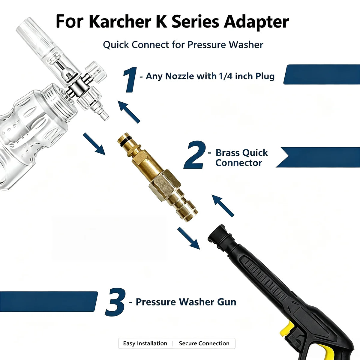 1/4-Zoll-Schnellkupplungs-Düsenadapter, Druckwaschpistolen-Verbinder, zum Anschluss von Schlauch und Waschgerät, kompatibel mit Karcher K2-K7-Serie – Detail 4