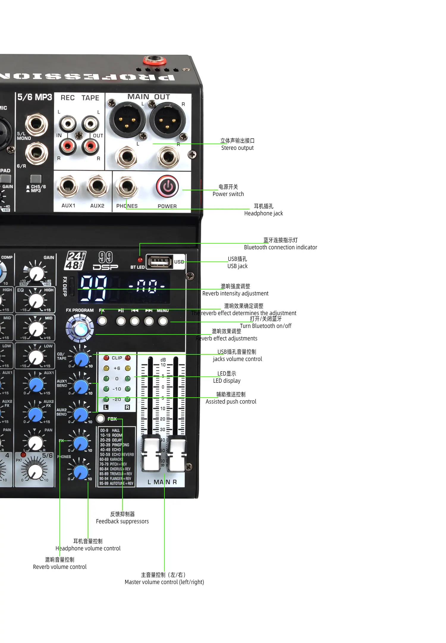 GAX-SN6 Recordio Professional 6 Channel Stage Show Conferencing Small Portable Phantom Power USB BT Reverb DSP Audio Mixer