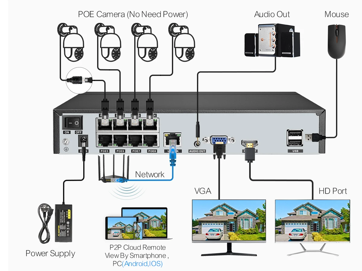 Imagem -06 - Câmera de Segurança Sistema 8mp Asecam Poe ip Nvr Gravação Áudio Cor Visão Noturna Externa Casa Vigilância Conjunto Xmeye 4k