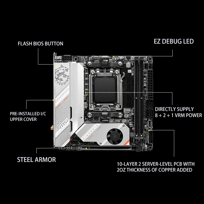 Nuevo enchufe MPG B650I EDGE WIFI AM5 para juegos de escritorio 7900X placa base compatible con CPU AMD 7000 DDR5 RAM