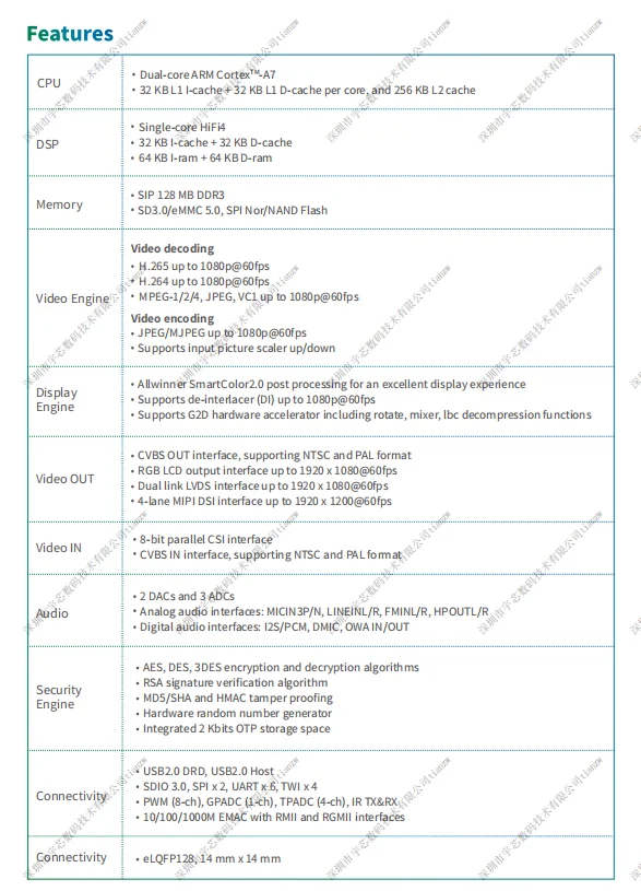 Helper T113-S3 development board used for industry automation and android development board for health care monitor automation