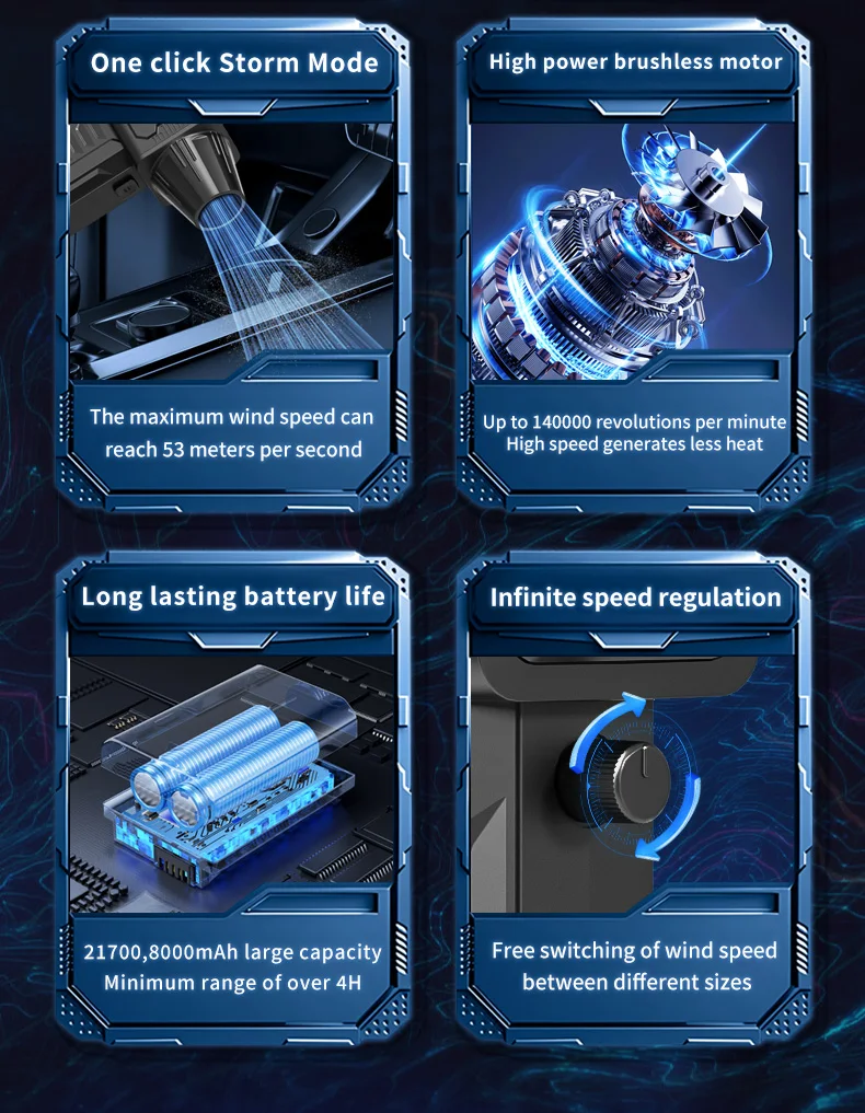 140000RPM Mini Turbo Jet Fan Brushless Motor Handheld Duct Fan 52M/S Portable Turbo Fan Type-C Charging Computer Keyboard Clean