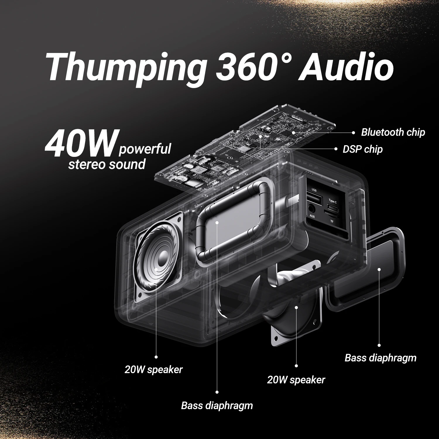 BOGASING M5 Bluetooth динамик 40W Bluetooth 5.3 беспроводные динамики с 360-градусным объемным звуком, IPX7 водонепроницаемый, 30H Playtime