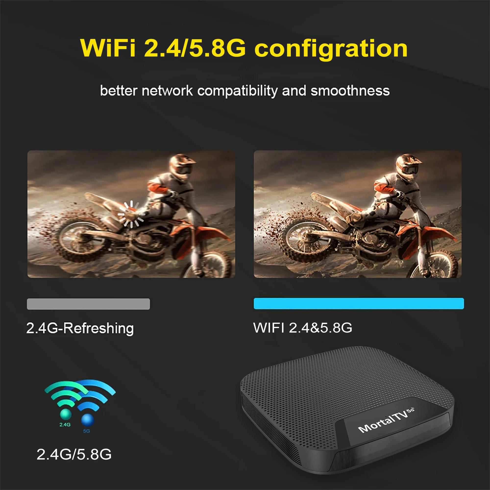 MORTAL T4 Smart TV Box Streaming Media player Global Version Android14 Dual 2.4G5GWifi 4K HDR10 Quad Core Bluetooth  Youtube