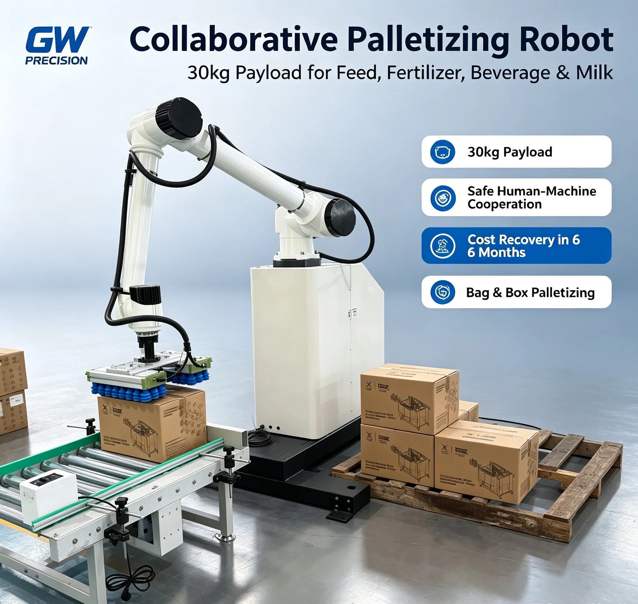 Compact Collaborative Robotic Arm For Industrial Automation, Smart Factory, Packaging And Assembly Applications