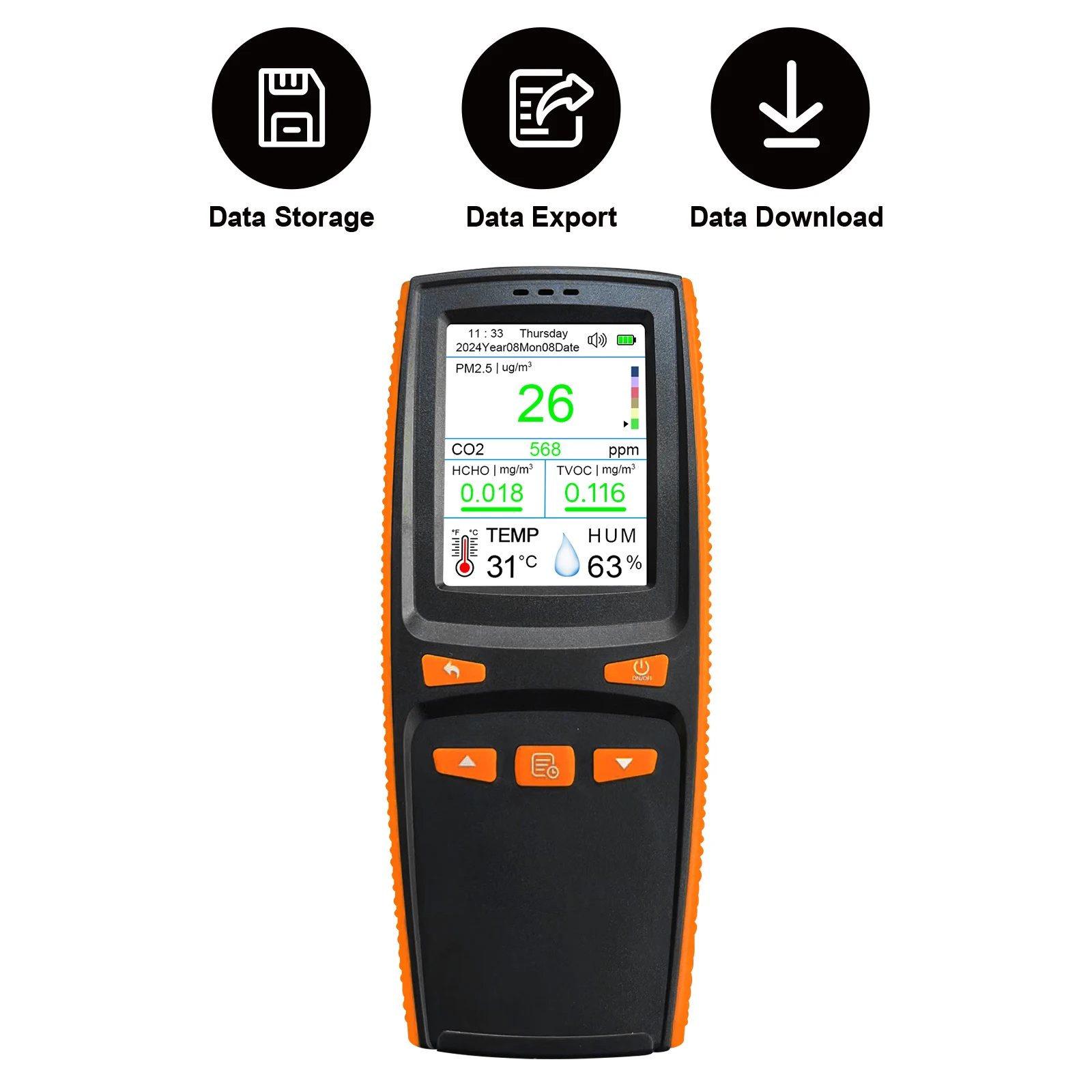 Multi-Functional USB Charging Gas Analyzer CO2/PM1.0/PM10/TVOC/HCHO Measures Air Quality Tester with Download Capabilities