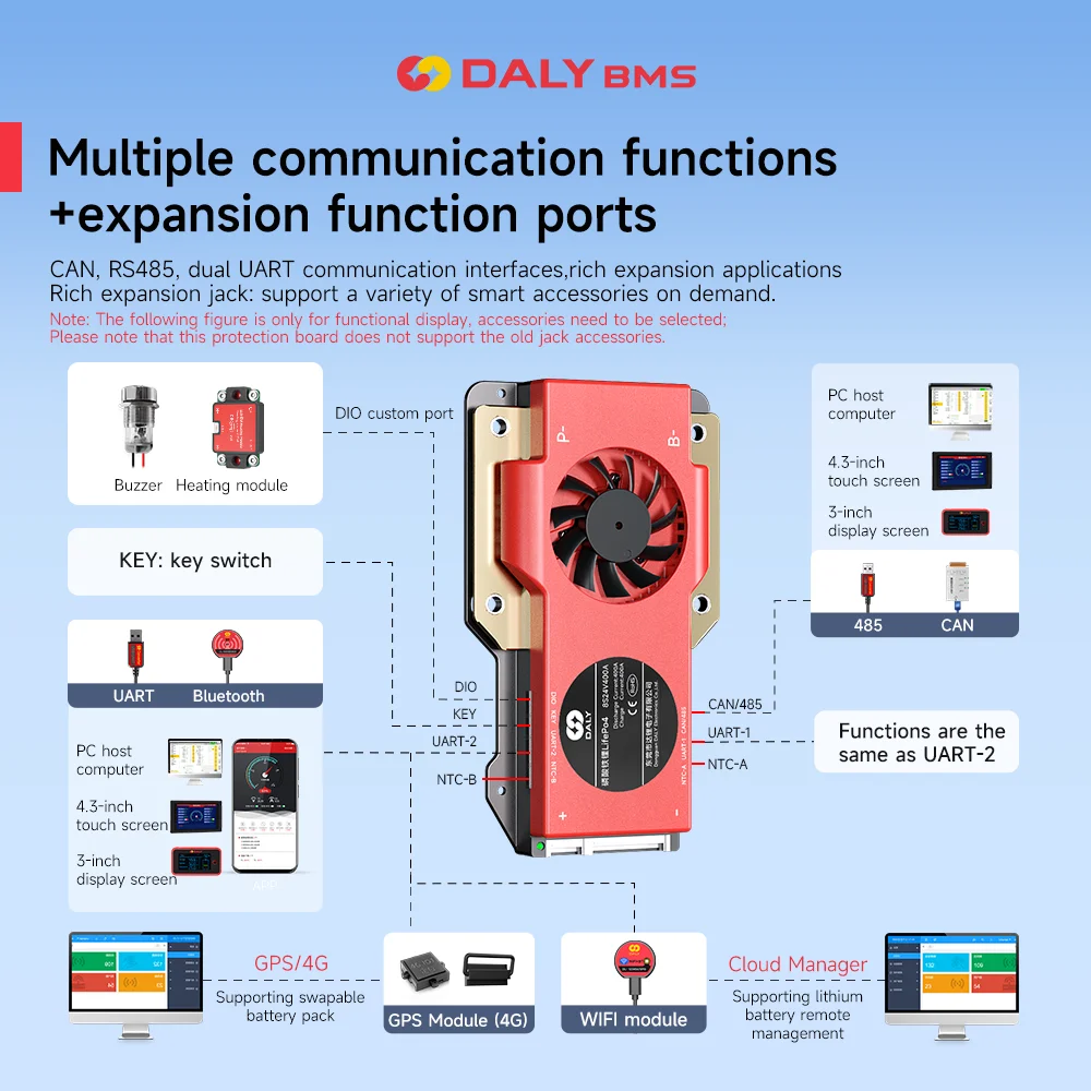 Daly Smart BMS Lifepo4 3S 4S 7S 8S 10S 13S 16S BMS 300A 400A 500A con UART CANBUS Bluetooth APP per carrello da Golf carrello elevatore