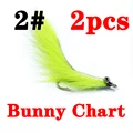 Bunny Chart