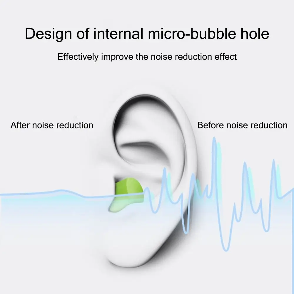 10/24/60/120PCS Multicolor Anti-noise Ear Plugs Slow Rebound Soft Hearing Protector Study Travel Noise Reduction Earplugs