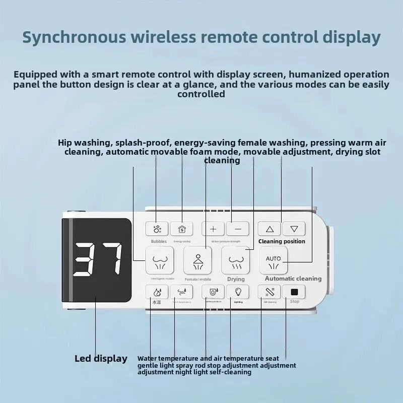 Thumbnail 4 - #59 Latest Toilet Seats Offers