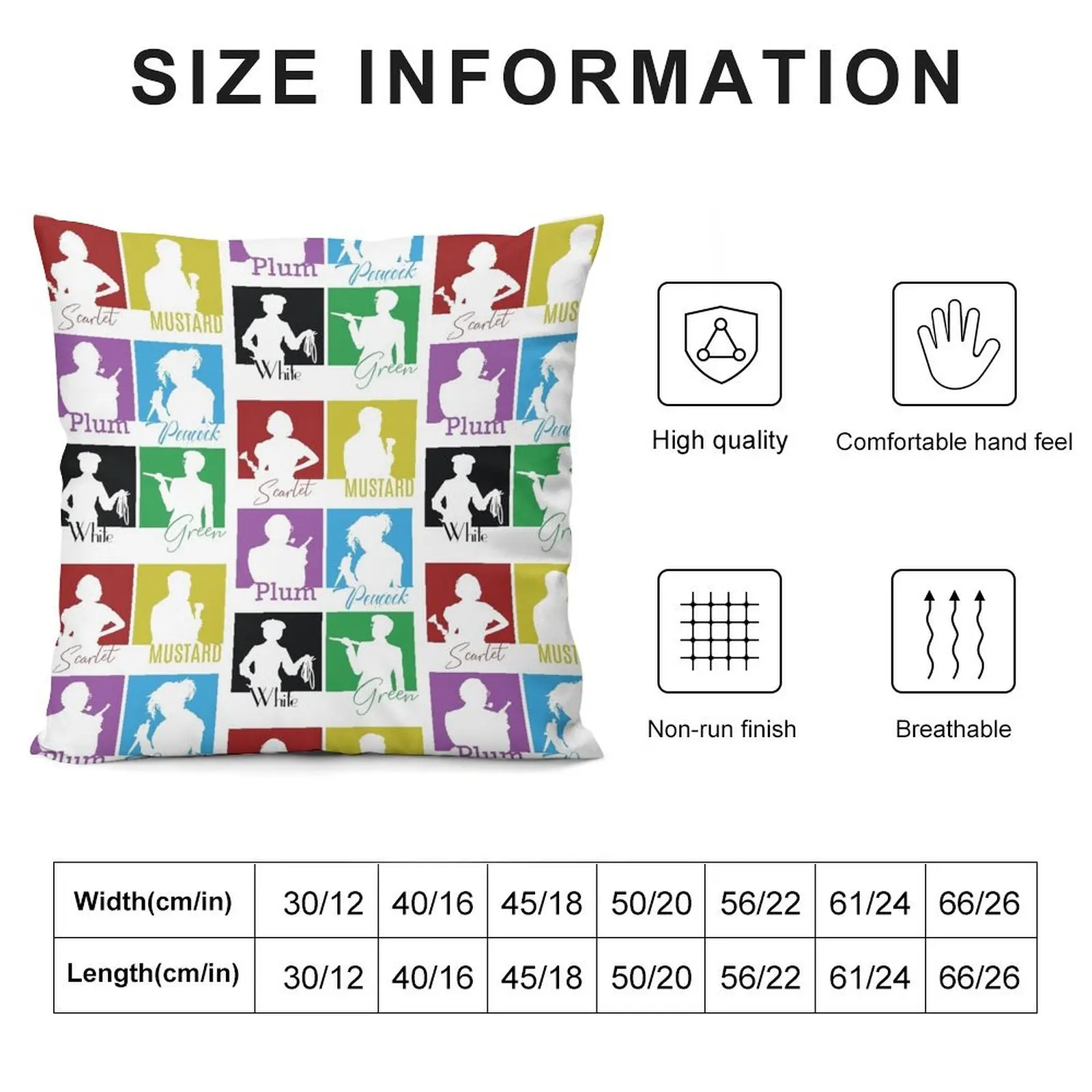 Clue (1987) Character Lineup v2 Throw Pillow Pillowcases Pillowcases Bed Cushions Sofa Cushions Pillowcases For Pillows pillow