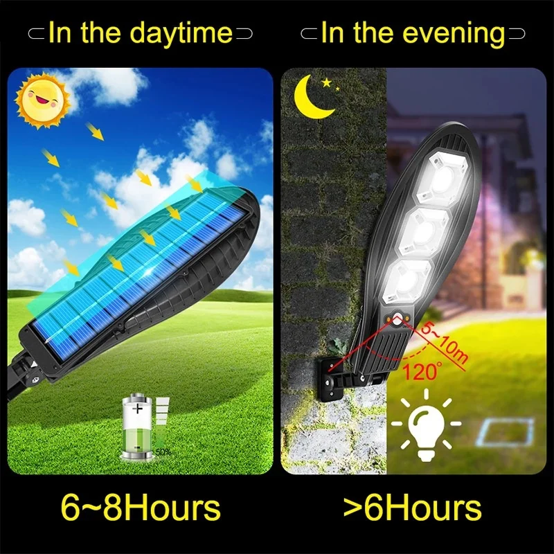 Solar Sensor Street Light Outdoor Waterproof Motion Sensor Wall Lamp Solar Lights with Remote Control for Garden Patio Path Yard