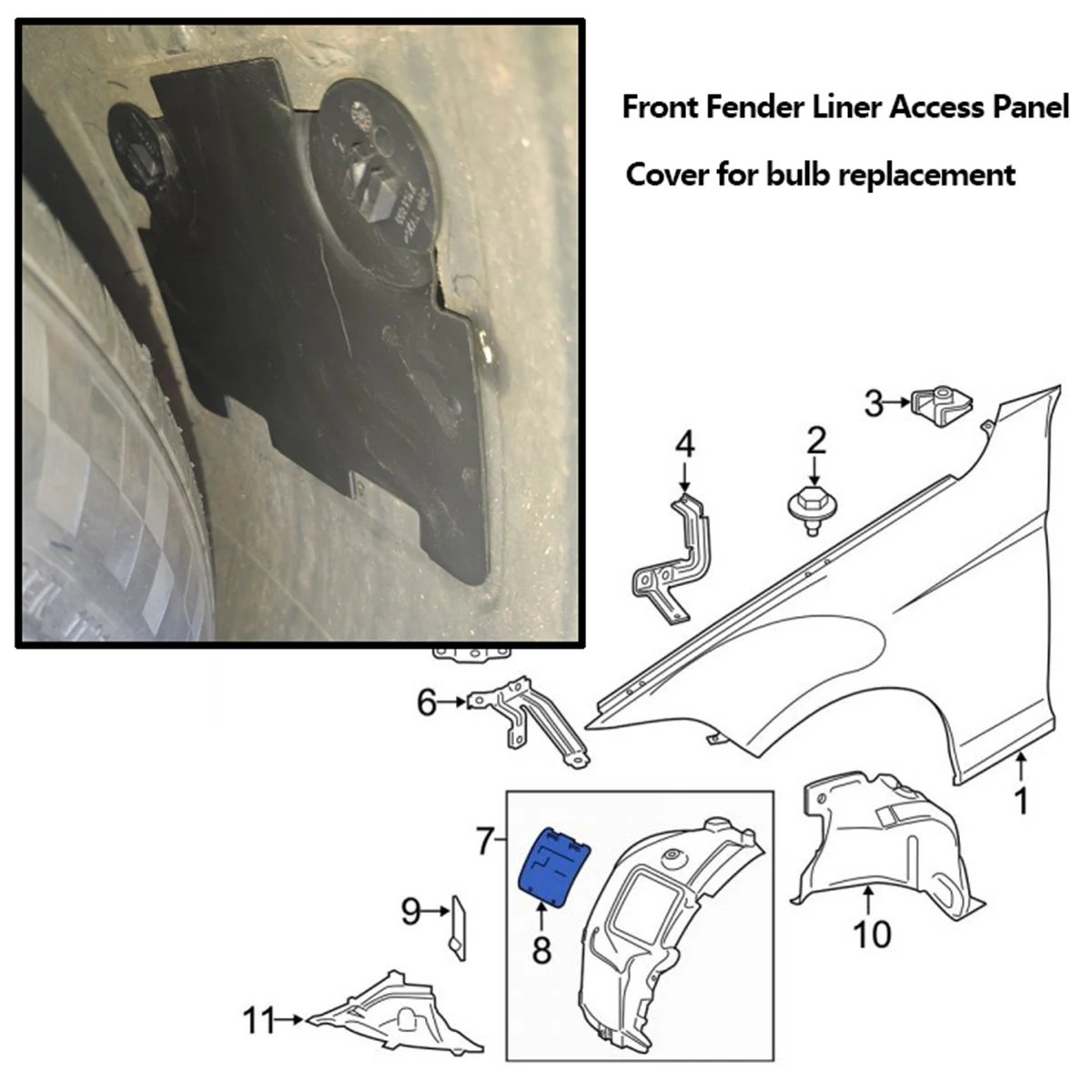 For BMW 1 3 SERIES E82 E88 E90 E91 Front Right Left Wheel Arch Fender Liner Headlight Bulb Access Panel Cover Replacement Lid