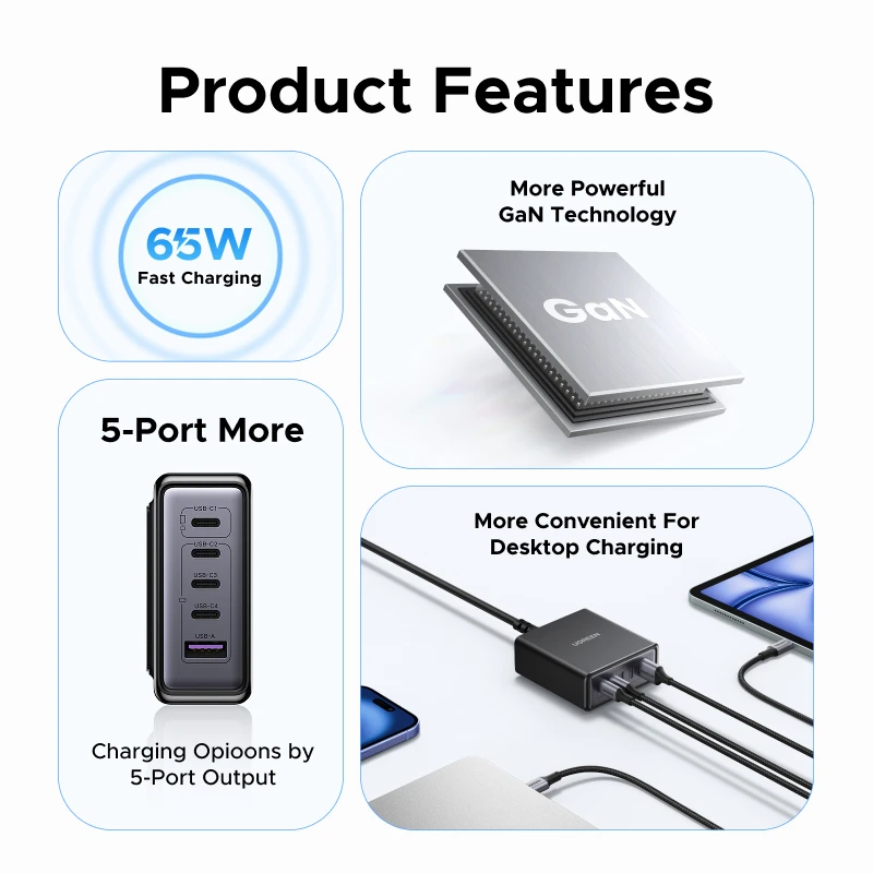 UGREEN 65W 100W GaN Charger PPS QC4.0 PD3.0 For iPhone18 17 16 Pro Xiaomi Samsung Tablet Macbook Air iPad 5 IN 1 Desktop Charger