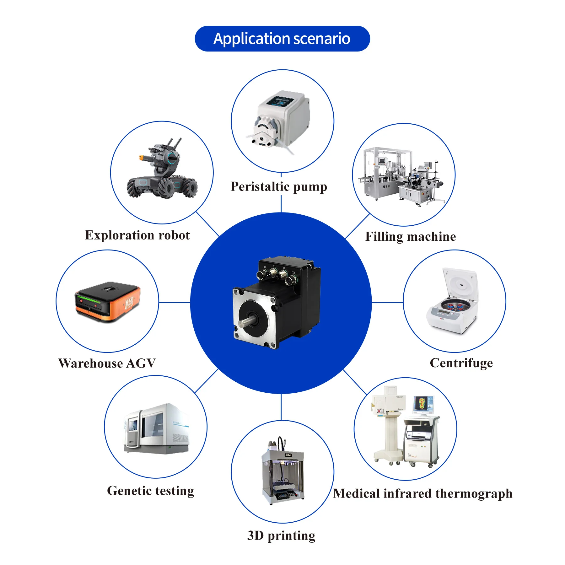 STMP5776B Waterproof Stepper Motor DC Drive Control Integrated High Torque CANopen Communication